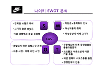 [경영학] 아디다스 Adidas vs NIKE 나이키 기업분석-18