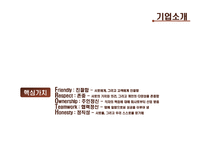 [임금관리] 커피빈 조사-2