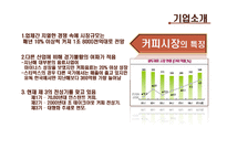 [임금관리] 커피빈 조사-4