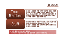 [임금관리] 커피빈 조사-5