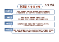 [임금관리] 커피빈 조사-10