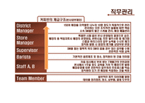 [임금관리] 커피빈 조사-12