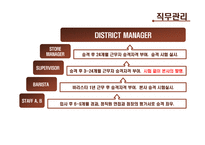[임금관리] 커피빈 조사-13