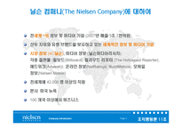 [조직행동론] AC닐슨의 조직문화 분석-3