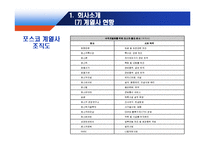 포스코 POSCO 기업분석-9