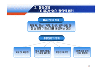 포스코 POSCO 기업분석-10