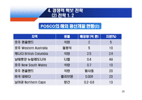 포스코 POSCO 기업분석-20
