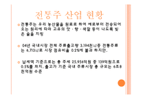 [국제무역] 전통주의 수출 경쟁력-4