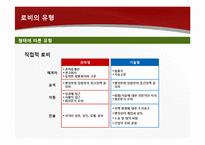 [환경분석론] 로비와 정경유착의 의미와 기업사례-5