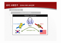 [환경분석론] 로비와 정경유착의 의미와 기업사례-10