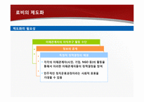 [환경분석론] 로비와 정경유착의 의미와 기업사례-13