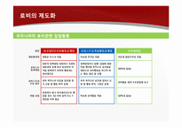 [환경분석론] 로비와 정경유착의 의미와 기업사례-15