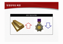 [환경분석론] 로비와 정경유착의 의미와 기업사례-18