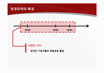 [환경분석론] 로비와 정경유착의 의미와 기업사례-19