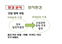 [국제경영] 김(노리) 일본진출-16