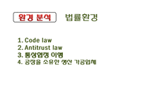 [국제경영] 김(노리) 일본진출-18