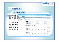 한국철도공사 ERP도입성공사례-13
