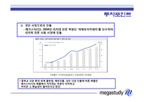 [증권시장] 메가스터디 분석-14