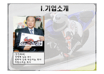 [글로벌 경영] 홍진크라운 `HJC`에 대한 사례연구 -연구개발의 글로벌화 & 신제품 개발-3