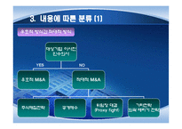 해외 M&A의 투자기법과 방어기법의 유형-13