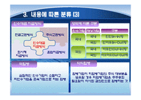 해외 M&A의 투자기법과 방어기법의 유형-15