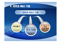 해외 M&A의 투자기법과 방어기법의 유형-16