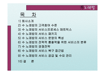[서비스운영관리] 수노래방 사례-2
