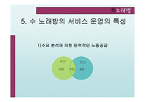 [서비스운영관리] 수노래방 사례-7