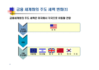 세계 금융시장의 세력변화와 시사점-10