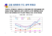 세계 금융시장의 세력변화와 시사점-11