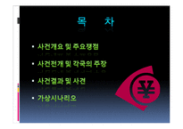[국제무역] Canada,ec,us vs. japan alcohol distribution-2