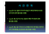 [국제무역] Canada,ec,us vs. japan alcohol distribution-4