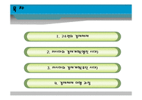 [경제체제론] 소련의 시장 경제체제모형-2