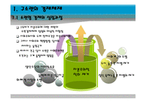 [경제체제론] 소련의 시장 경제체제모형-3