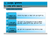 [경제체제론] 소련의 시장 경제체제모형-4