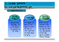 [경제체제론] 소련의 시장 경제체제모형-9
