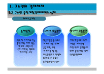 [경제체제론] 소련의 시장 경제체제모형-10