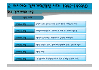 [경제체제론] 소련의 시장 경제체제모형-20