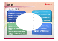 [국제경영] 오리온 초코파이 중국직접투자-15
