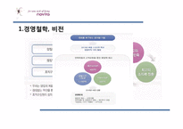 [국제경영론] 노비타 북아메리카(캐나다) 시장진출-2