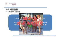 [국제경영론] 노비타 북아메리카(캐나다) 시장진출-5
