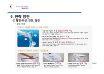 [국제경영론] 노비타 북아메리카(캐나다) 시장진출-13