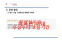 [국제경영론] 노비타 북아메리카(캐나다) 시장진출-16