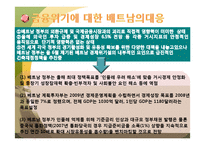 [국제경영] 베트남 금융위기와 경쟁력 분석-16