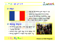 [국제무역상무] 뽀롱뽀롱 뽀로로 마케팅 전략 -프랑스진출 성공요인-6