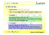[국제무역상무] 뽀롱뽀롱 뽀로로 마케팅 전략 -프랑스진출 성공요인-9