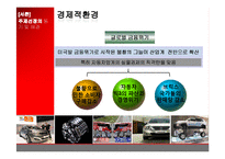 [마케팅] 현대-기아 자동차의 마케팅전략-4