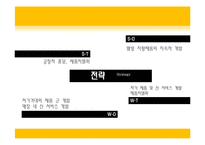 [프랜차이즈 경영] 제너시스 BBQ 비비큐 기업분석-15