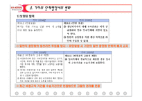 [인적자원관리] 기아자동차 단체협약서 분석-5