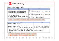[인적자원관리] 기아자동차 단체협약서 분석-13
